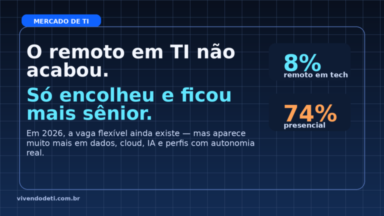 Capa editorial afirmando que o remoto em TI não acabou, só ficou mais sênior.