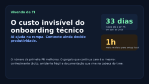 Capa editorial sobre o custo invisível do onboarding técnico e o papel da IA na rampa inicial de novos desenvolvedores.