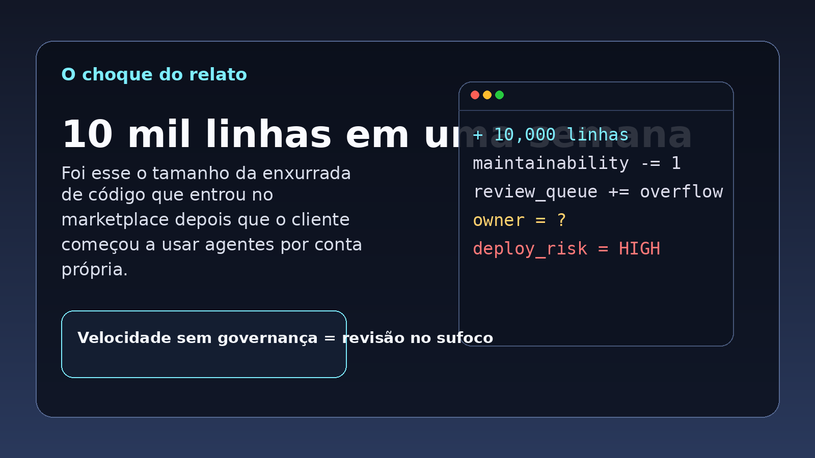 Ilustração editorial mostrando um repositório recebendo 10 mil linhas de código em uma semana.