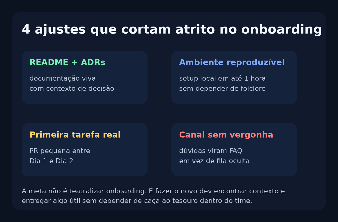Checklist visual com quatro ajustes para reduzir atrito no onboarding técnico