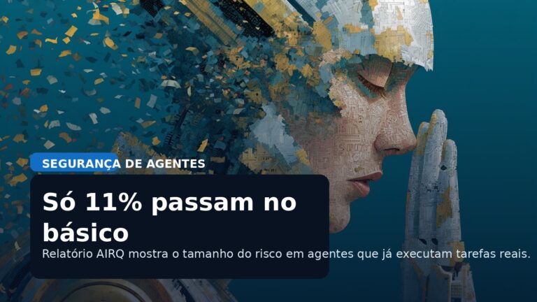Capa editorial em português sobre segurança de agentes de IA, destacando que só 11 por cento combinam alta capacidade com defesa forte.