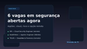 Capa editorial do Vivendo de TI anunciando 6 vagas reais de cibersegurança, com foco em AppSec, cloud, risco e opção remota.