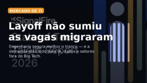 Capa editorial sobre layoffs em tecnologia e migração das vagas de TI em 2026.