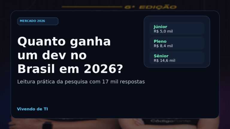 Capa editorial sobre salários de desenvolvedores no Brasil em 2026 com base em pesquisa ampla do mercado