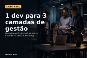 Capa editorial sobre um caso real de burocracia em TI: um desenvolvedor cercado por três camadas de gestão no standup diário.