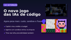 Capa editorial sobre IAs de código com foco em custo, sandbox e fluxo