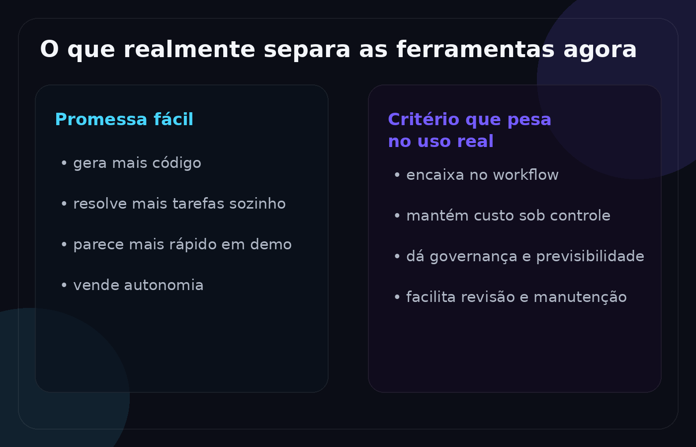 Comparação entre promessa fácil de ferramenta e critérios que pesam no uso real