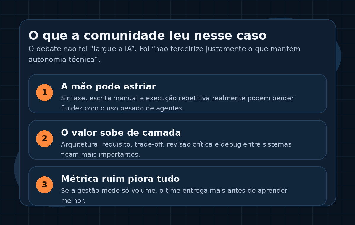 Card editorial resumindo a leitura da comunidade sobre skill atrophy com coding agents: a mão pode enferrujar, mas arquitetura, contexto e revisão ficam mais valiosos