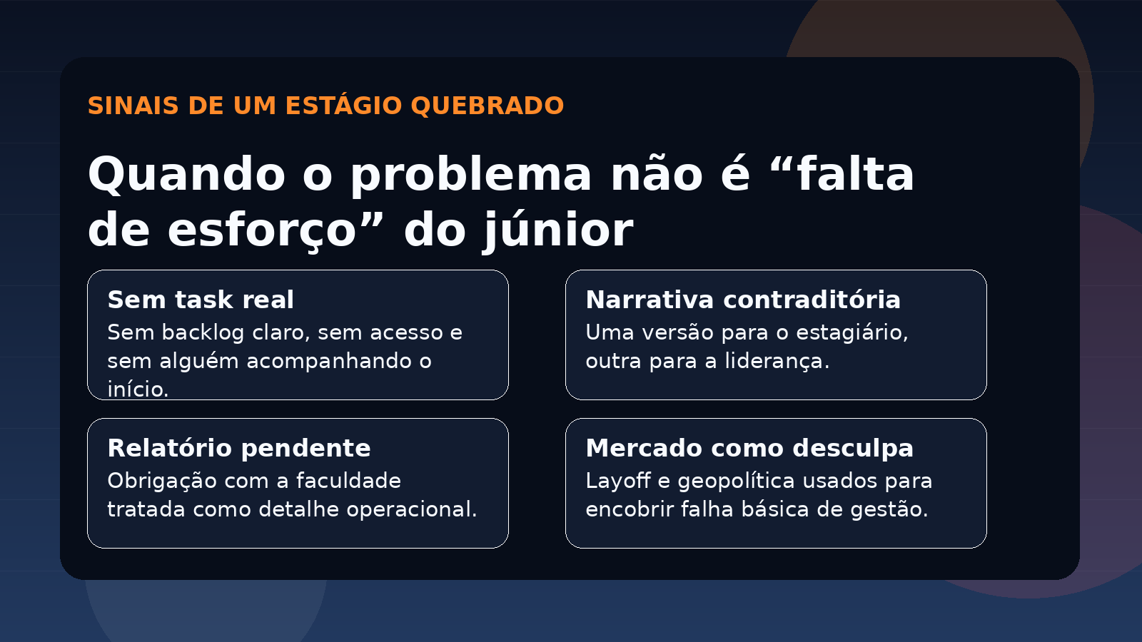 Card editorial resumindo os sinais de um estágio quebrado em TI, como ausência de tasks, falta de supervisão, narrativa contraditória e relatório pendente