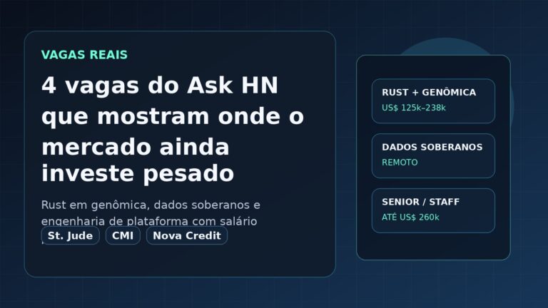 Card editorial sobre quatro vagas do Ask HN mostrando onde o mercado de TI ainda investe pesado, com destaque para St. Jude, Conservation Metrics e Nova Credit