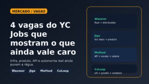 Card editorial sobre quatro vagas do YC Jobs mostrando onde startups ainda pagam mais caro por autonomia, infra e produto em TI