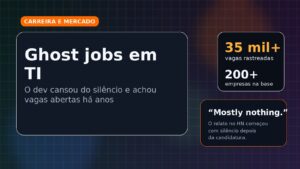 Card editorial sobre ghost jobs em TI, mostrando o caso de um dev que transformou o silêncio das candidaturas em um rastreador de vagas abertas por anos