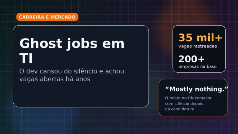 Card editorial sobre ghost jobs em TI, mostrando o caso de um dev que transformou o silêncio das candidaturas em um rastreador de vagas abertas por anos