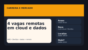 Capa editorial sobre quatro vagas remotas de TI em cloud e dados