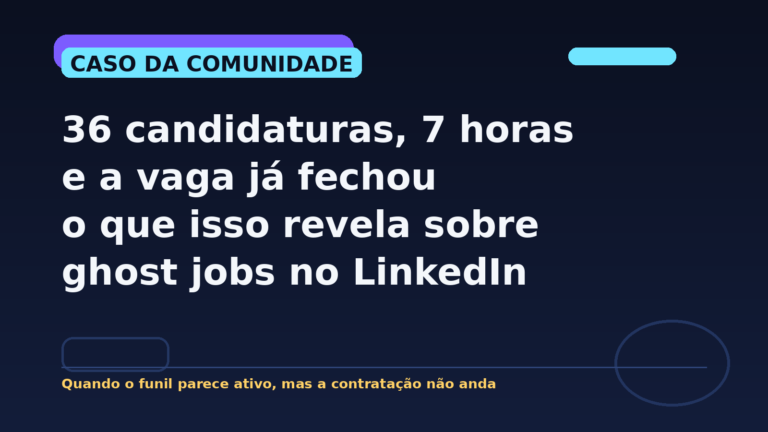 Capa editorial do Vivendo de TI sobre um caso recente que expôs ghost jobs no LinkedIn.