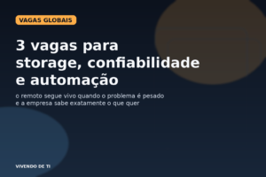 Capa editorial do Vivendo de TI sobre três vagas globais em storage, confiabilidade e automação que mostram onde o remoto ainda segue vivo.