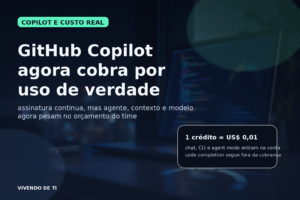 Capa editorial do Vivendo de TI sobre o GitHub Copilot passar a medir uso real e mudar o custo da IA no time de engenharia.