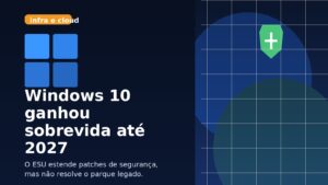 Capa editorial sobre a extensão do ESU do Windows 10 até 2027