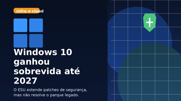 Capa editorial sobre a extensão do ESU do Windows 10 até 2027