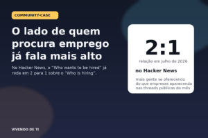 Capa editorial do Vivendo de TI sobre a virada do mercado dev em 2026, com destaque para a relação de 2 para 1 entre quem procura vaga e quem contrata no Hacker News.
