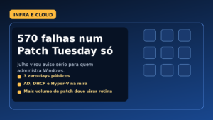 Capa editorial do Vivendo de TI sobre o Patch Tuesday de julho de 2026 com destaque para 570 falhas e impacto para times Windows.