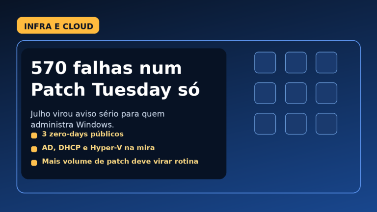 Capa editorial do Vivendo de TI sobre o Patch Tuesday de julho de 2026 com destaque para 570 falhas e impacto para times Windows.