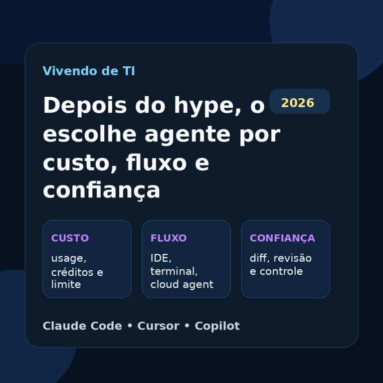 Capa editorial sobre a nova disputa entre Claude Code, Cursor e Copilot por custo, fluxo e confiança