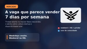 Capa editorial do Vivendo de TI sobre a vaga que tratou fim de semana como regroup e reacendeu o alerta sobre cultura startup.