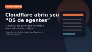 Capa editorial do Vivendo de TI sobre Cloudflare OS mostrando que IA no trabalho sem permissão vira risco.