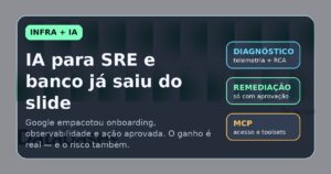 Capa editorial sobre agentes de IA para SRE, observabilidade e banco de dados em operação real