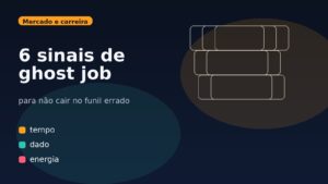 Capa editorial sobre ghost jobs em TI com a chamada seis sinais de ghost job para não cair no funil errado.