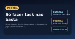 Capa do Vivendo de TI com a frase Só fazer task não basta e referência a caso real do r brdev sobre o jogo corporativo em TI.