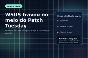 Capa editorial do Vivendo de TI sobre o incidente do WSUS que atrasou sincronizações no meio do Patch Tuesday de julho.