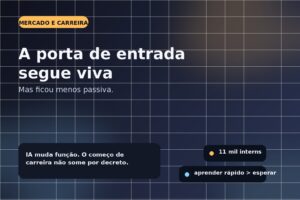 Capa editorial do Vivendo de TI dizendo que a porta de entrada em TI não morreu, mas ficou menos passiva.
