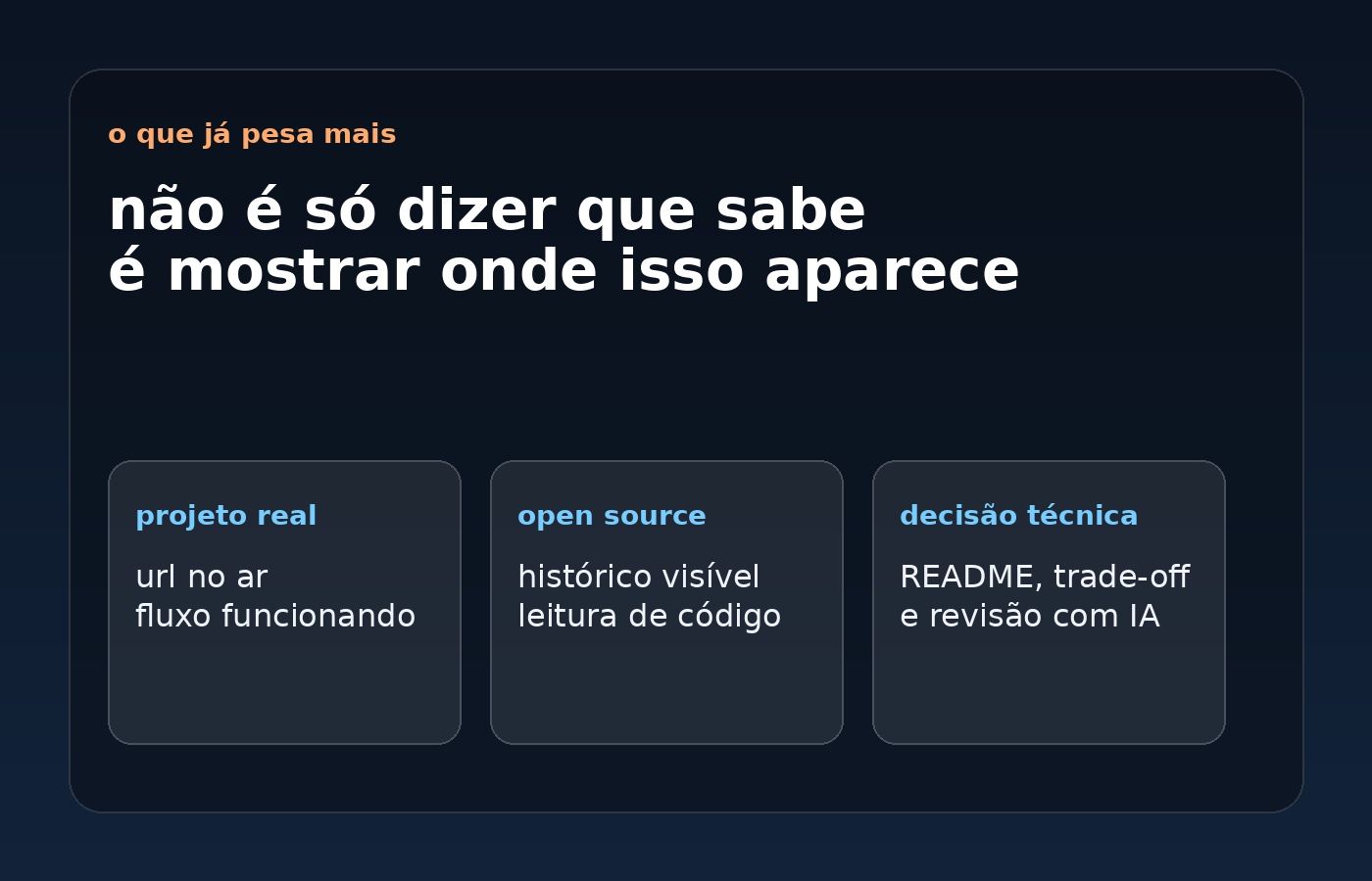 Imagem interna destacando projeto real, open source e explicação de decisões como sinais fortes para vagas de TI.