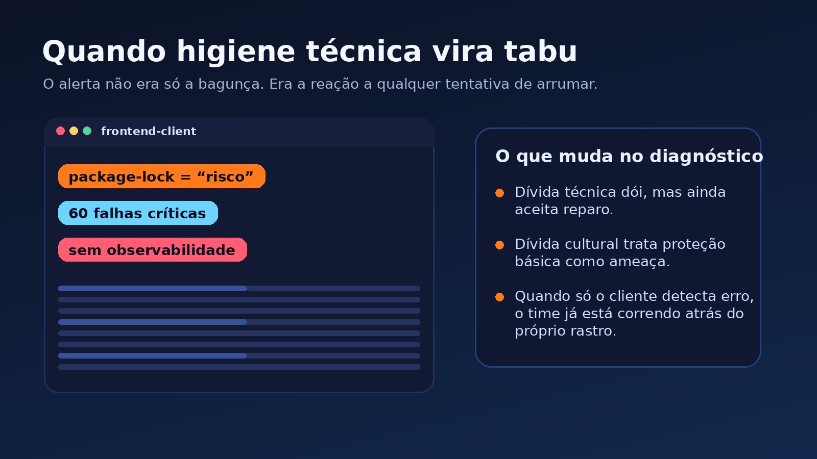Imagem interna do Vivendo de TI destacando a diferença entre dívida técnica e dívida cultural em um time de software.