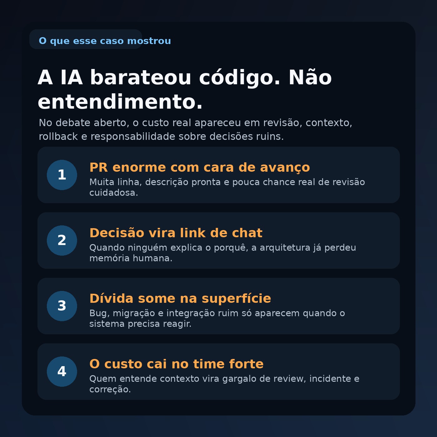 Resumo visual do caso discutido no Hacker News sobre IA, revisão e responsabilidade em times de software.