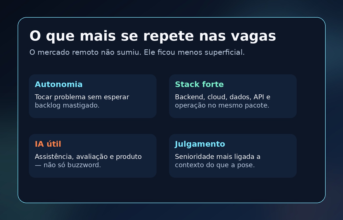 Painel editorial resumindo autonomia, stack forte, IA útil e julgamento como padrões das vagas remotas para LATAM.