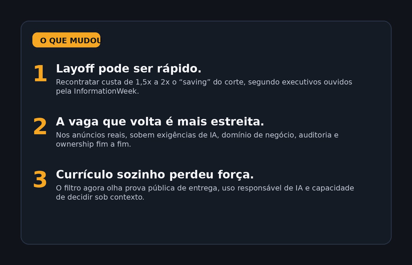 Card com 3 mudanças do mercado de TI: recontratação mais cara, vagas mais estreitas e currículo perdendo força.