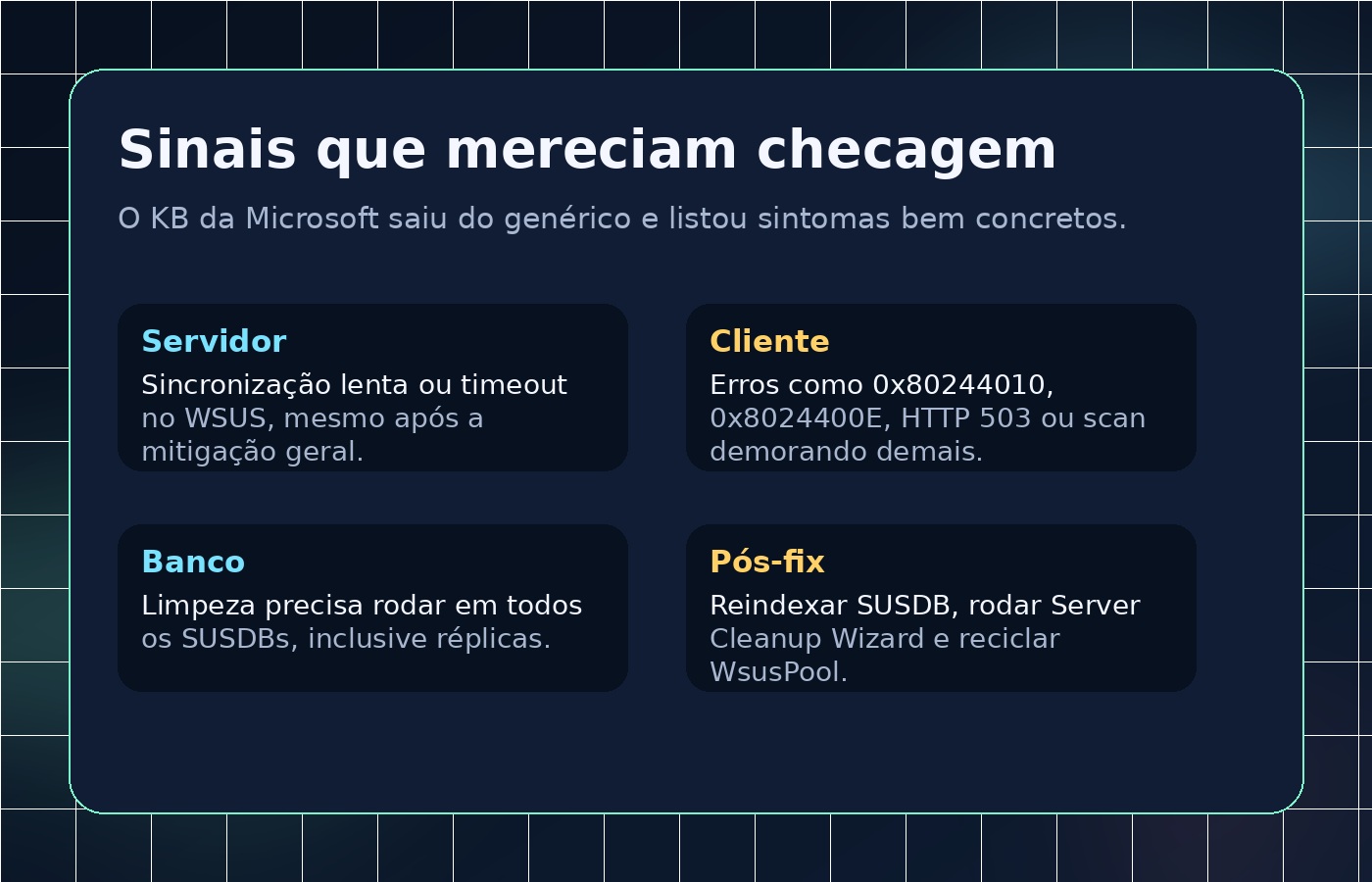 Painel editorial com sinais de incidente no WSUS e três ações: confirmar sync, limpar detectoids e validar scans