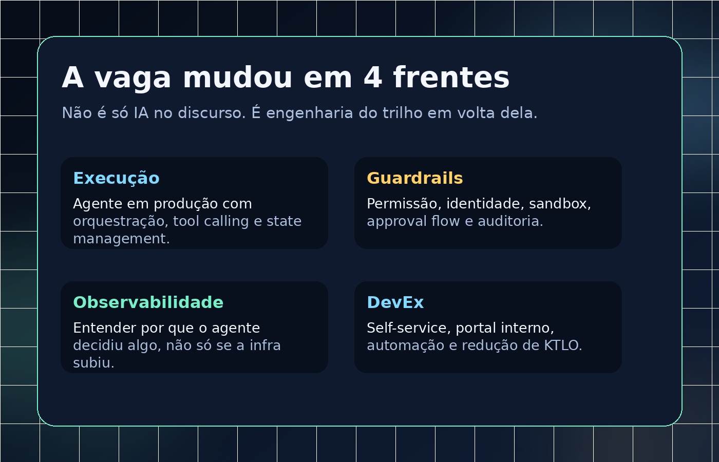 Os quatro sinais mais claros nas novas vagas de infraestrutura com IA.
