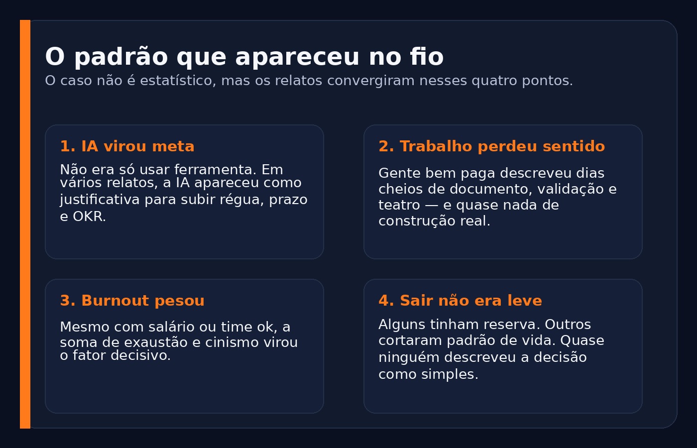 Os quatro sinais que apareceram no fio do Hacker News.