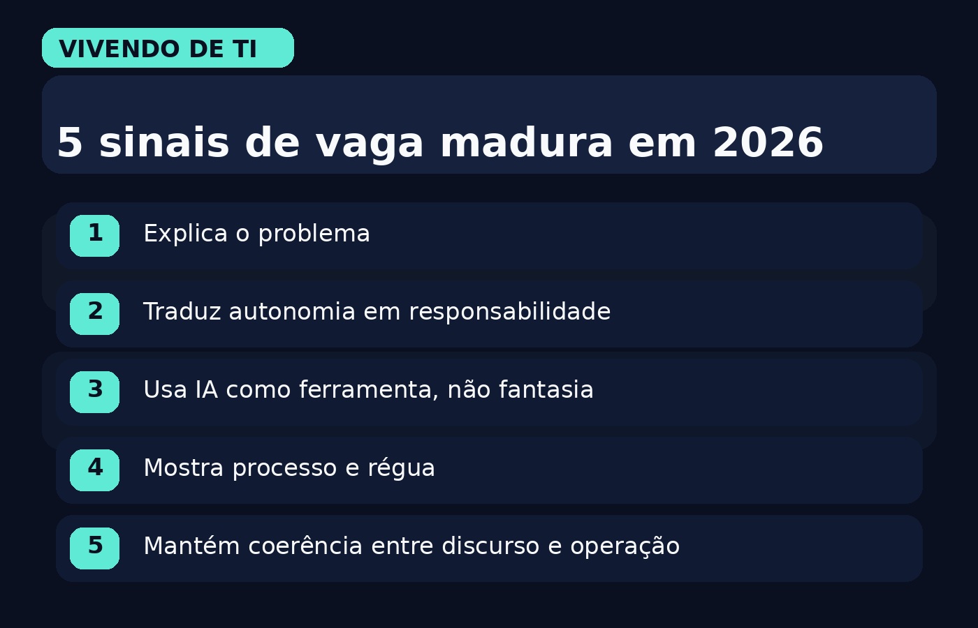 Card editorial com 5 sinais de vaga madura em TI em 2026.