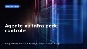 Capa do Vivendo de TI sobre agentes de IA operando infraestrutura com Terraform e necessidade de governança.