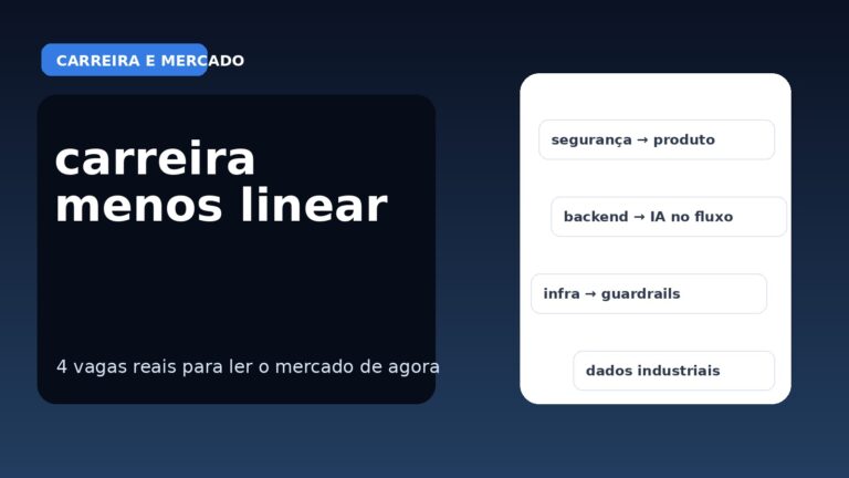 Capa editorial do Vivendo de TI sobre quatro vagas reais que mostram um caminho menos linear em TI, cruzando produto, segurança, infra e IA aplicada.