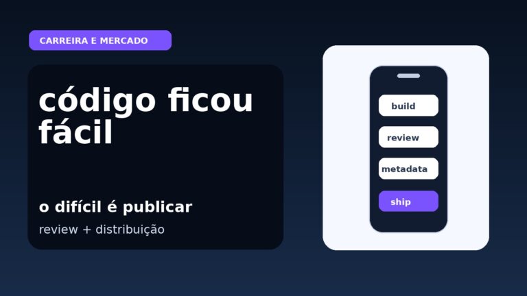 Capa editorial do Vivendo de TI sobre como a IA acelerou o código, mas o gargalo dos apps continua em review e distribuição.