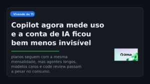 Capa editorial sobre a mudança do GitHub Copilot para cobrança por uso com AI Credits