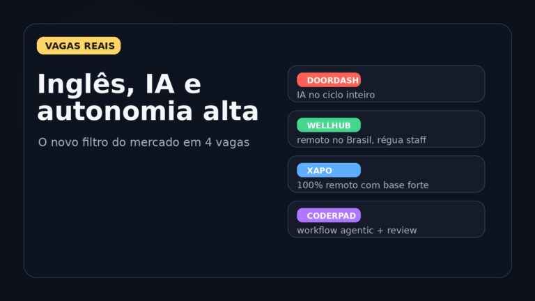 Capa do Vivendo de TI sobre quatro vagas reais que mostram o novo filtro do mercado: inglês, IA no fluxo e autonomia alta.