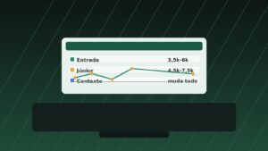 Ilustracao editorial de notebook com faixas salariais de entrada em TI.