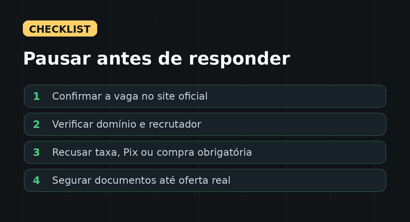Checklist visual para validar uma vaga suspeita antes de responder recrutador
